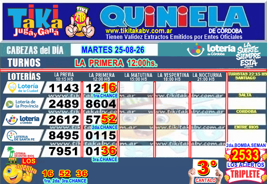 Gane Al Toke